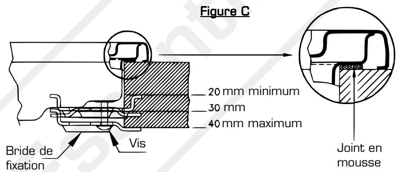 ESSENTIELB ETG 43I,  ETG 53I - 2) Fixation de la table - 3