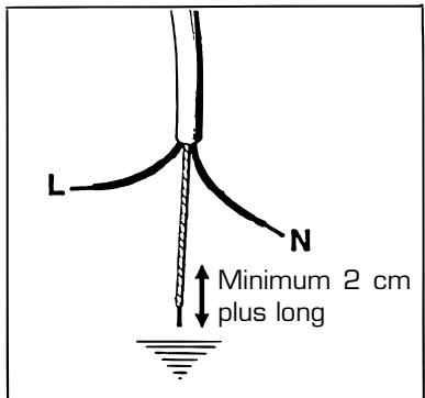 ESSENTIELB ETG 43I,  ETG 53I - Montage par l'intermédiaire d'une prise de terre - 3