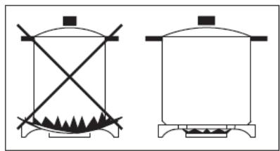ESSENTIELB ETG 43I,  ETG 53I - 1) Choix du brûleur - 1