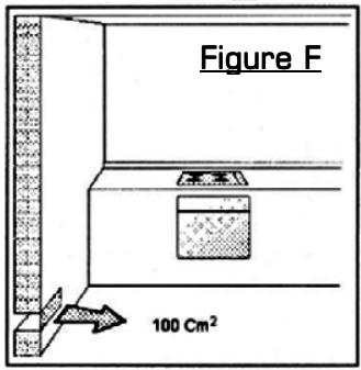 ESSENTIELB ETG 43I,  ETG 53I - 3.1) Local d'installation - 1