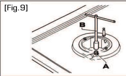 ESSENTIELB ETGV 44N - 6.1] Remplacement des injecteurs - 1