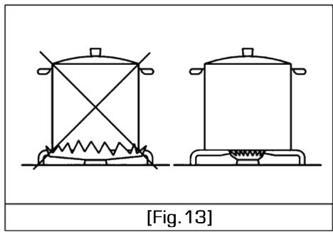 ESSENTIELB ETGV 44N - 2) Choix du brûleur - 1