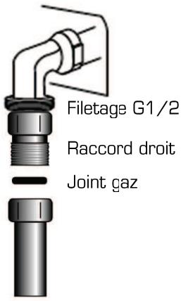 ESSENTIELB ETGV 44N - 5.1) Gaz distribué par canalisation fixe, réseau gaz naturel (G20) - 2