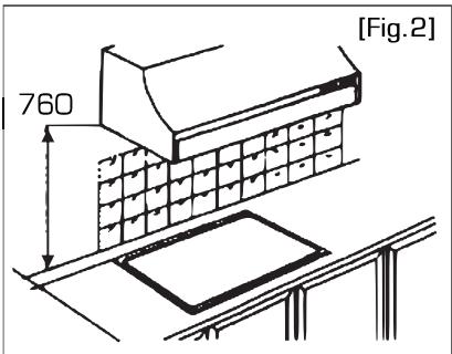 ESSENTIELB ETGV 44N - 1) Encastrement dans le plan de travail - 2