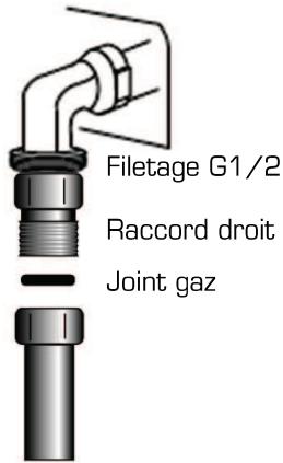 ESSENTIELB ETGV 44N - 5.2] Gaz distribué par bouteille butane (G30)/propane (G31) - 1