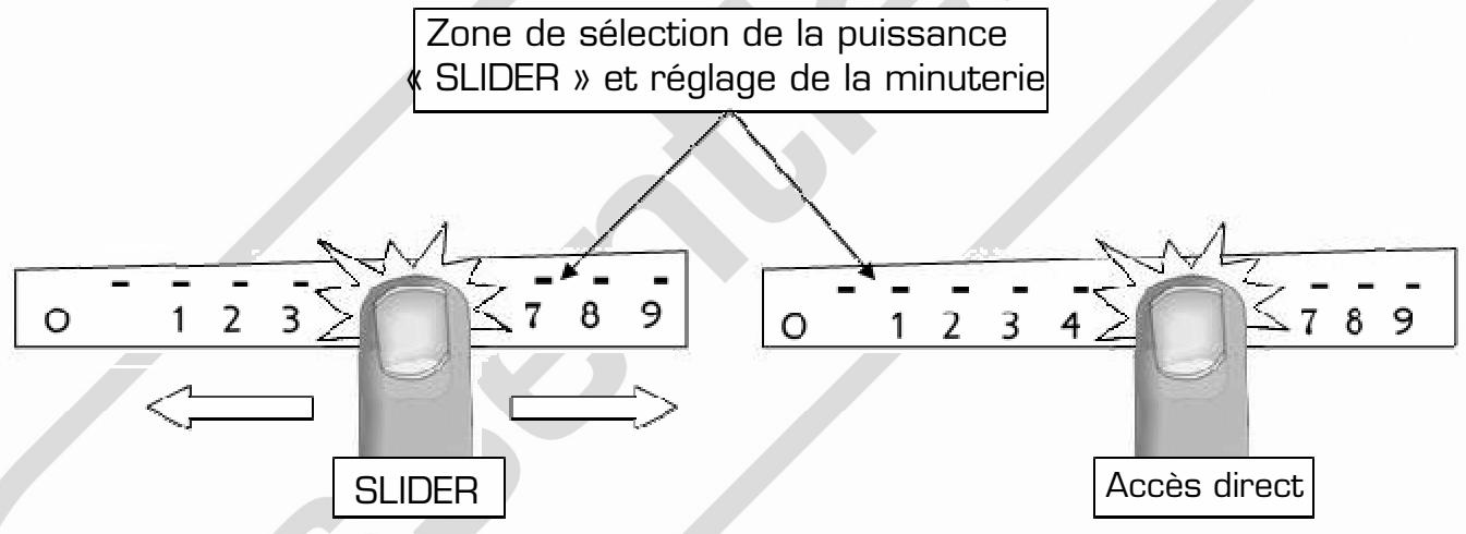 ESSENTIELB ETVI 32S - Zone de sélection de la puissance « Slider » et réglage de la minuterie - 1