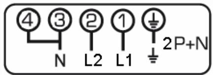 ESSENTIELB ETVI 32S - Branchement de la table - 3