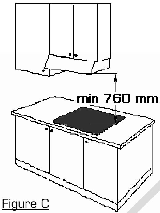 ESSENTIELB ETVI 32S - Encastrement - 3