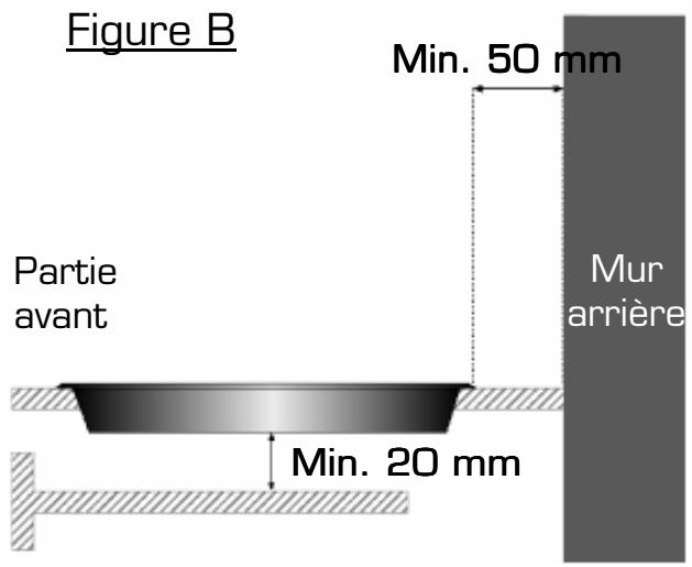 ESSENTIELB ETVI 32S - Encastrement - 2