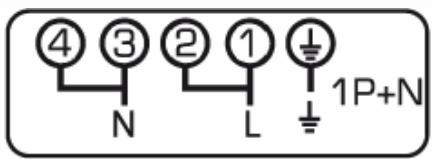 ESSENTIELB ETVI 32S - Branchement de la table - 2