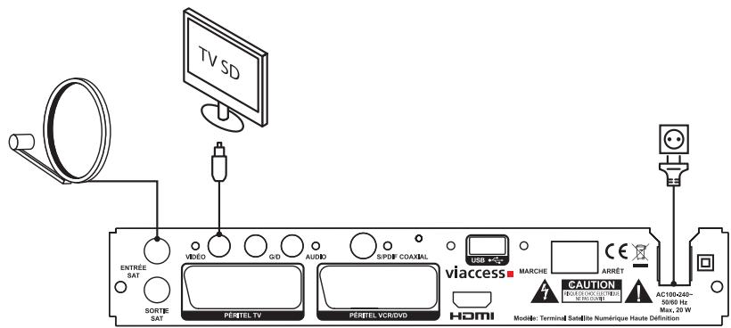 ESSENTIELB GENIUS HDII - CORDON VIDÉO COMPOSITE - 1