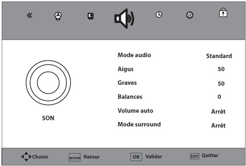 ESSENTIELB KISSARIO - Utilisation du MENU son - 1