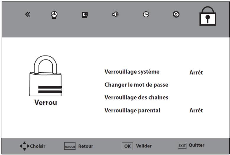 ESSENTIELB KISSARIO - Utilisation du MENU VERROU - 1