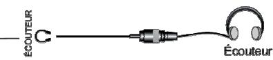 ESSENTIELB KISSARIO - Prise pour CASQUE - 2