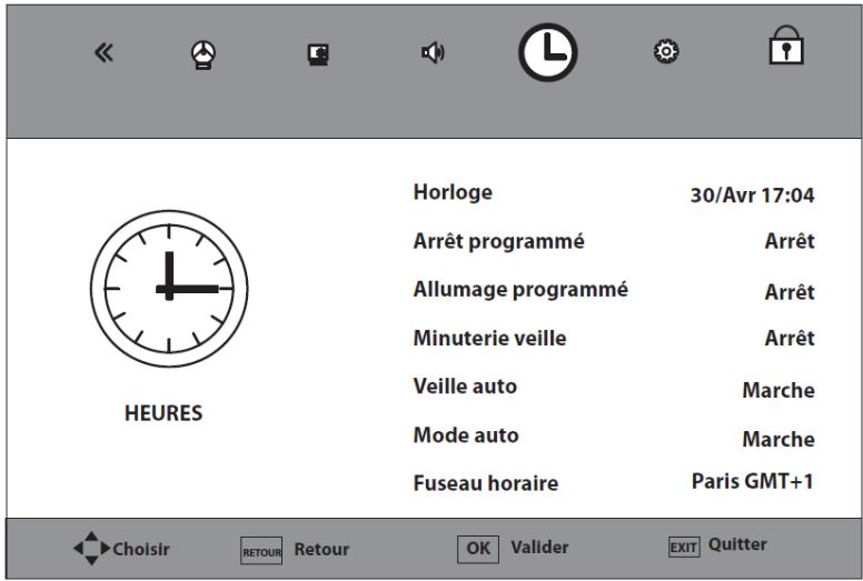 ESSENTIELB KISSARIO - Utilisation du MENU HEURES - 1