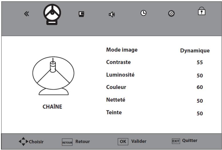 ESSENTIELB KISSARIO - Effectuer un enregistrement sur un support USB - 2