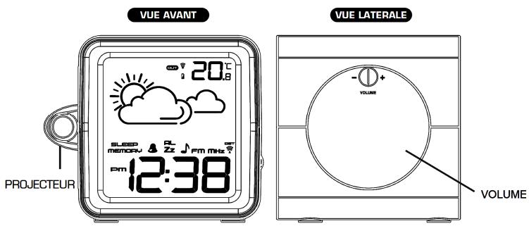 ESSENTIELB LIGHT UP - Recyclage des piles : - 5