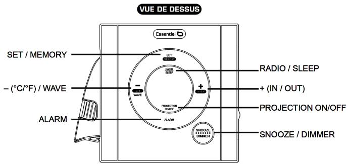 ESSENTIELB LIGHT UP - Recyclage des piles : - 7