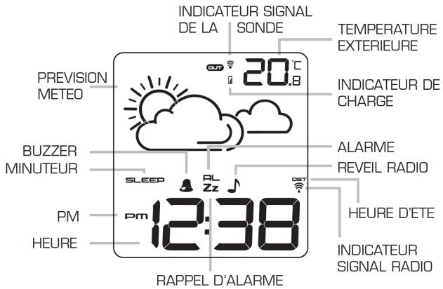 ESSENTIELB LIGHT UP - INSTALLATION - 1