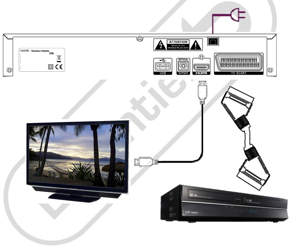 ESSENTIELB MAGICSAT - BRANCHEMENT D'UN TELEVISEUR EQUIPE D'UN PORT HDMI - 5