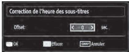 ESSENTIELB MELIA - Affichage de video via USB - 4