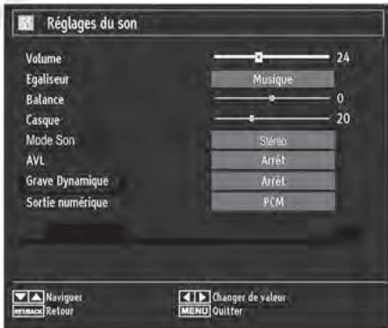 ESSENTIELB MELIA - Configuration des paramètres sonores - 1