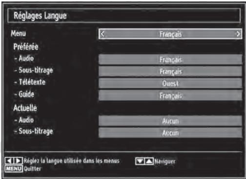 ESSENTIELB MELIA - Configuration des préférences linguistiques - 1