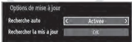 ESSENTIELB MELIA - Fonctionnement - 1