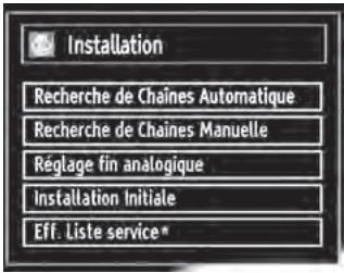 ESSENTIELB MELIA - Installation - 1