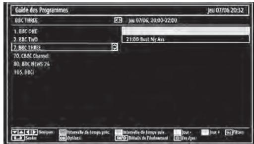 ESSENTIELB MELIA - ▼▲▶:Parcourir - 1