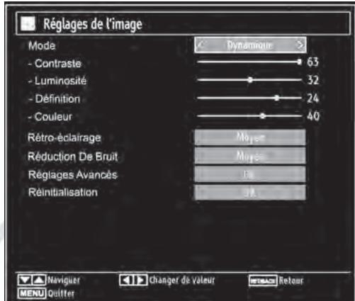 ESSENTIELB MELIA - Configuration des paramètres d'image - 1