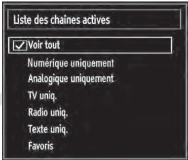 ESSENTIELB MELIA - Gestion des chaînes : Trier une liste de chaînes - 1