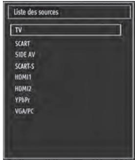 ESSENTIELB MELIA - Sélection d'entrée - 1