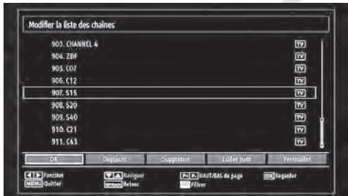 ESSENTIELB MELIA - Gestion des chaînes : Listedes chaînes - 2