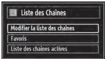 ESSENTIELB MELIA - Gestion des chaînes : Listedes chaînes - 1