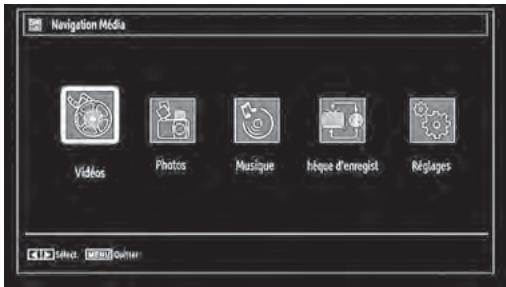 ESSENTIELB MELIA - Lecture de medias via navigateur media - 1