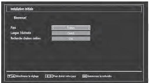 ESSENTIELB MELIA - Première installation - 2