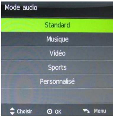 ESSENTIELB MINEO - MODE AUDIO - 1