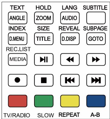 ESSENTIELB MINEO - 10/ RACCORDEMENT AVEC UN CABLE COAXIAL AUDIO - 6