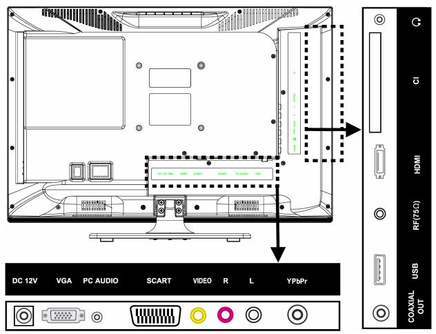 ESSENTIELB MINEO - 3/ RACCORDEMENT AVEC UN CABLE PERITEL - 11
