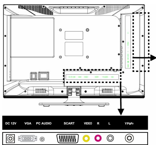 ESSENTIELB MINEO - Certaines chaines terrestres numériques fonctionnent à la carte. Ces chains requiennent un abonnement et un décodeur. - 2