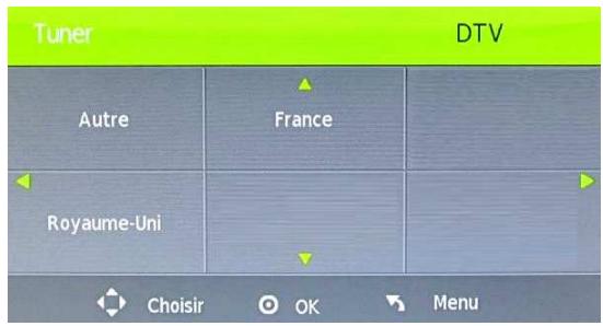 ESSENTIELB MINEO - REGLAGE AUTO - 1