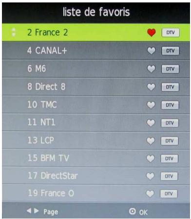 ESSENTIELB MINEO - SELECTION DES PROGRAMMES PREFERES - 1