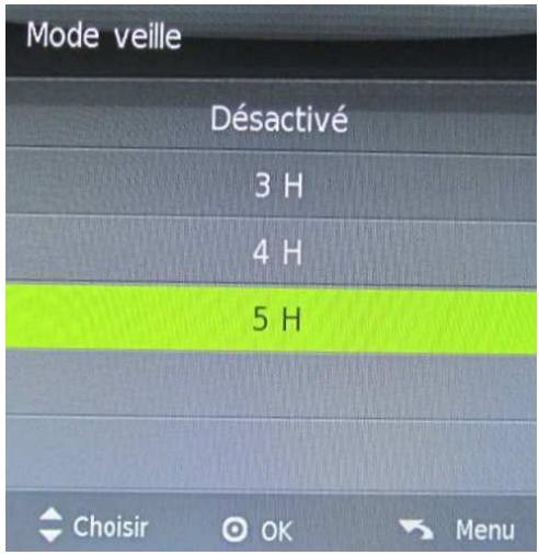 ESSENTIELB MINEO - MINUTERIE VEILLE - 2