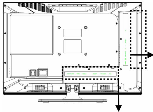 ESSENTIELB MINEO - 3/ RACCORDEMENT AVEC UN CABLE PERITEL - 2