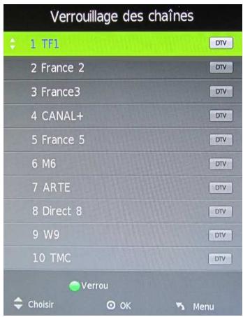 ESSENTIELB MINEO - VERROUILLAGE DES CHAINES - 1