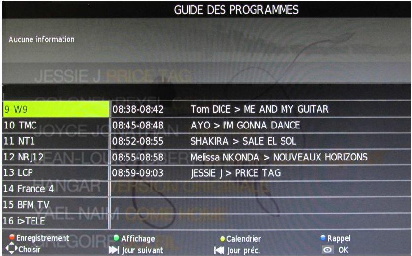 ESSENTIELB MINEO - A PARTIR DU GUIDE ELECTRONIQUE DES PROGRAMMES - 1