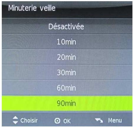 ESSENTIELB MINEO - MINUTERIE VEILLE - 1