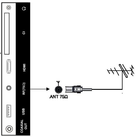 ESSENTIELB MINEO - PANNEAU DE COMMANDE - 7