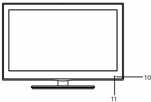 ESSENTIELB MINEO - PANNEAU DE COMMANDE - 2